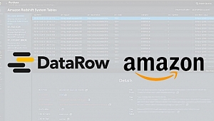 Amazon Türkiye'de şirket aldı