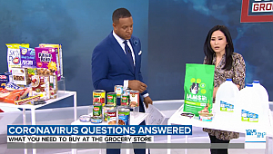 New Yorkluların Corona Virüs Listesi