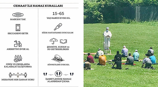 Diyanet Amerika'da ki Camileri Cuma'ya Açıyor