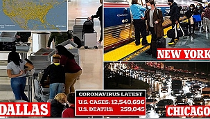 Amerika'da Thanksgiving Tatilinde Artış