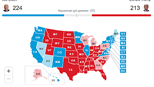 Amerikalılar Posta Oylarını Bekliyor