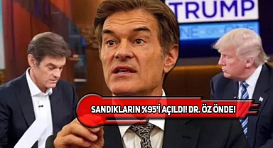 Mehmet Öz, Seçimi Önde Götürüyor!