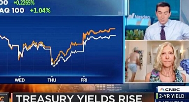 Canlı Yayında Görülmemiş Çifte Kaza!