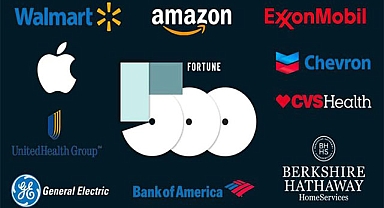 Amerika'nın En Büyük 15 Şirketi