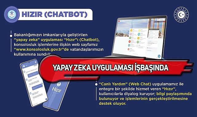 NY Başkonsolosluğu'nda 'Hızır' Chatbot Hizmeti Başladı