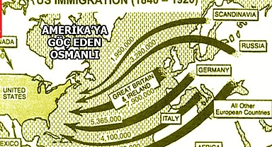 Osmanlı'dan Amerika'ya Göç
