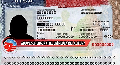 Vizenizin Reddedilmemesi İçin Yapmanız Gerekenler