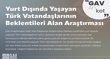 ABD'de Yaşayan Türklerin Sorunlarına Yönelik Anket