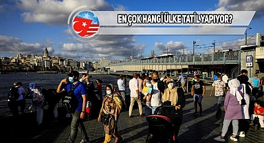 ABD Ve Türkiye'de Resmi Tatil Ve Ücretli İzin Günleri