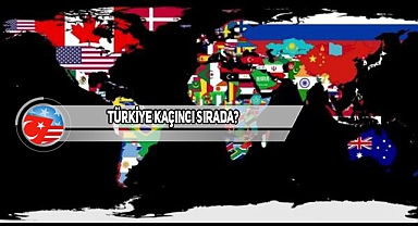 Dünyanın En Misafirperver Ülkeleri...