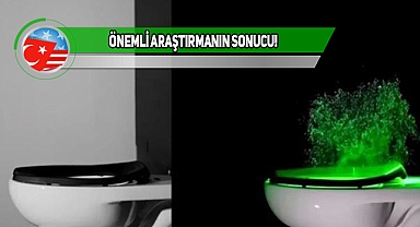 Sifonu Çekmeden Önce Klozetin Kapağını Kapatın