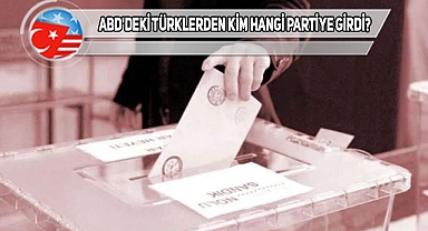 ABD'den Türkiye Seçimlerine Aday Olan İsimler