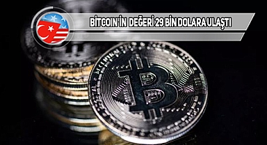 ABD'yi Vuran Bankacılık Krizi Bitcoin'e Yaradı!