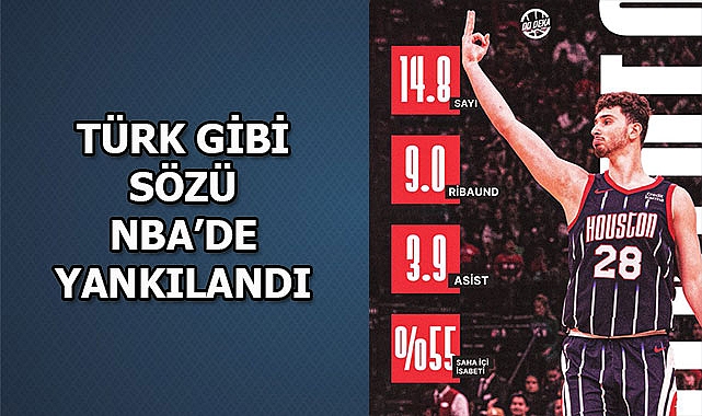 Alperen Şengün'ün Hareketi