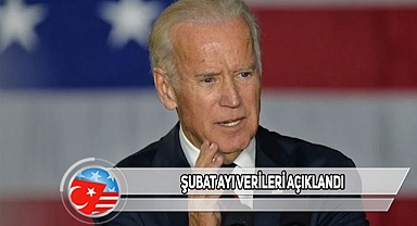 Biden, Enflasyonla Mücadelede İlerleme Var Dedi