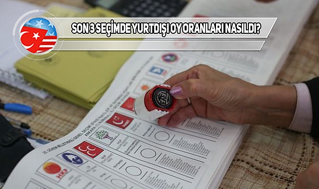 Yurt Dışı Oyları Seçimleri Nasıl Etkiliyor?