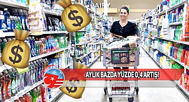 ABD'de Tüketici Fiyat Endeksi Beklentilerin Altında