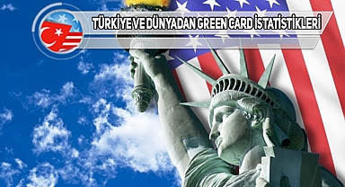 Yıllara Göre Green Card Başvuru Ve Kazanan Sayıları