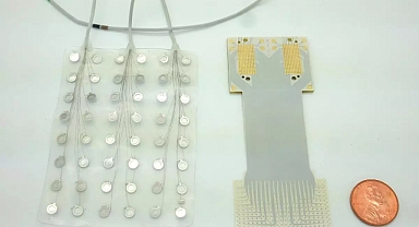 Düşünceyle iletişim kurabilmek artık mümkün!