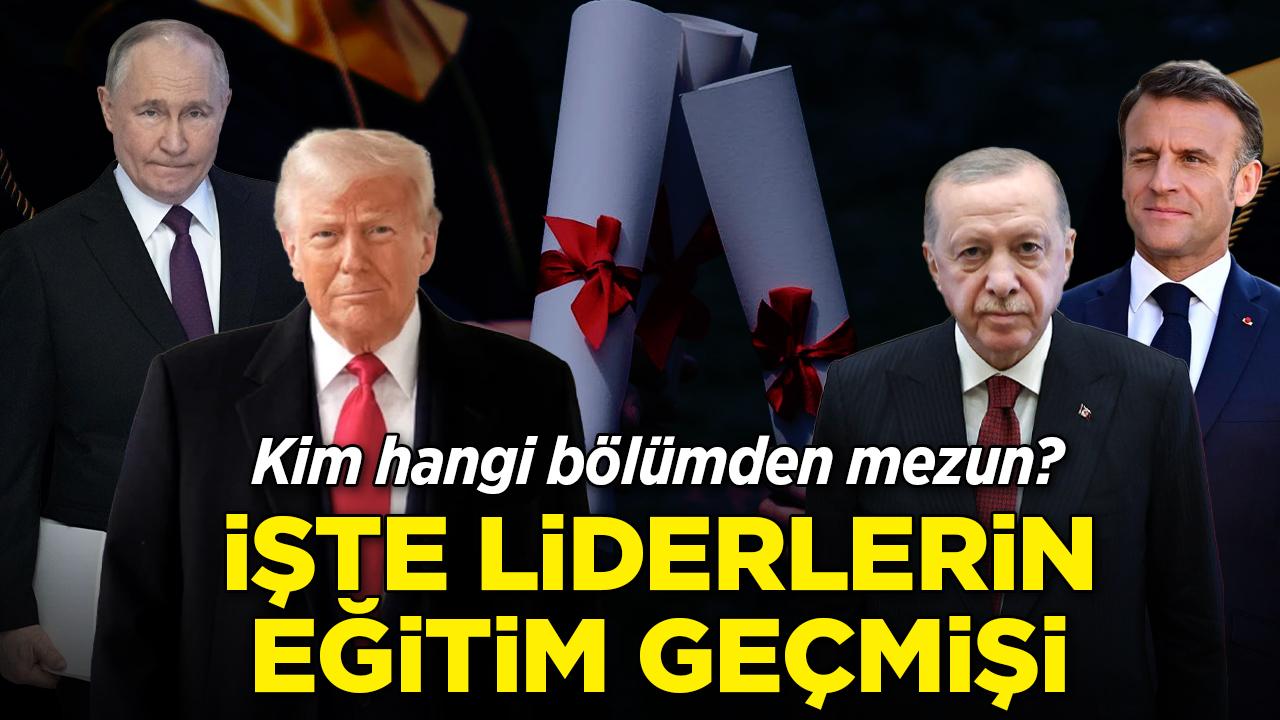 Kim, hangi üniversiteden mezun oldu?