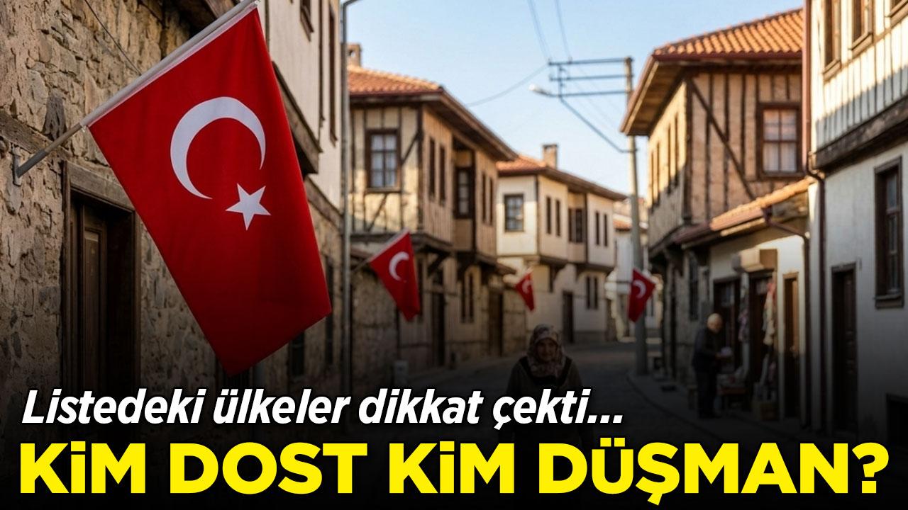 Türkiye'ye en büyük tehdit kimler?
